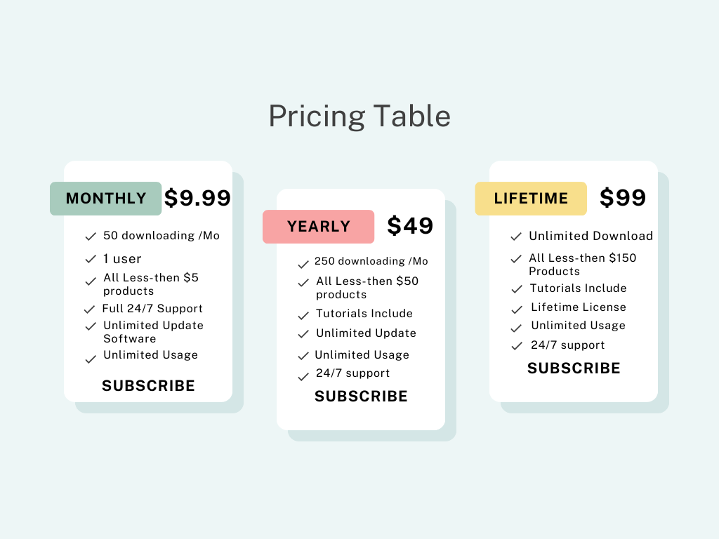 Softacloud Pricing Table Comparison Chart